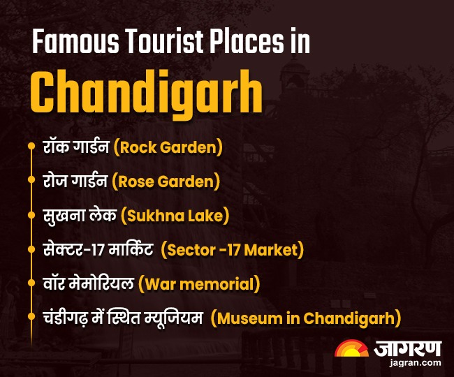 Famous Places to Visit in Chadigarh
